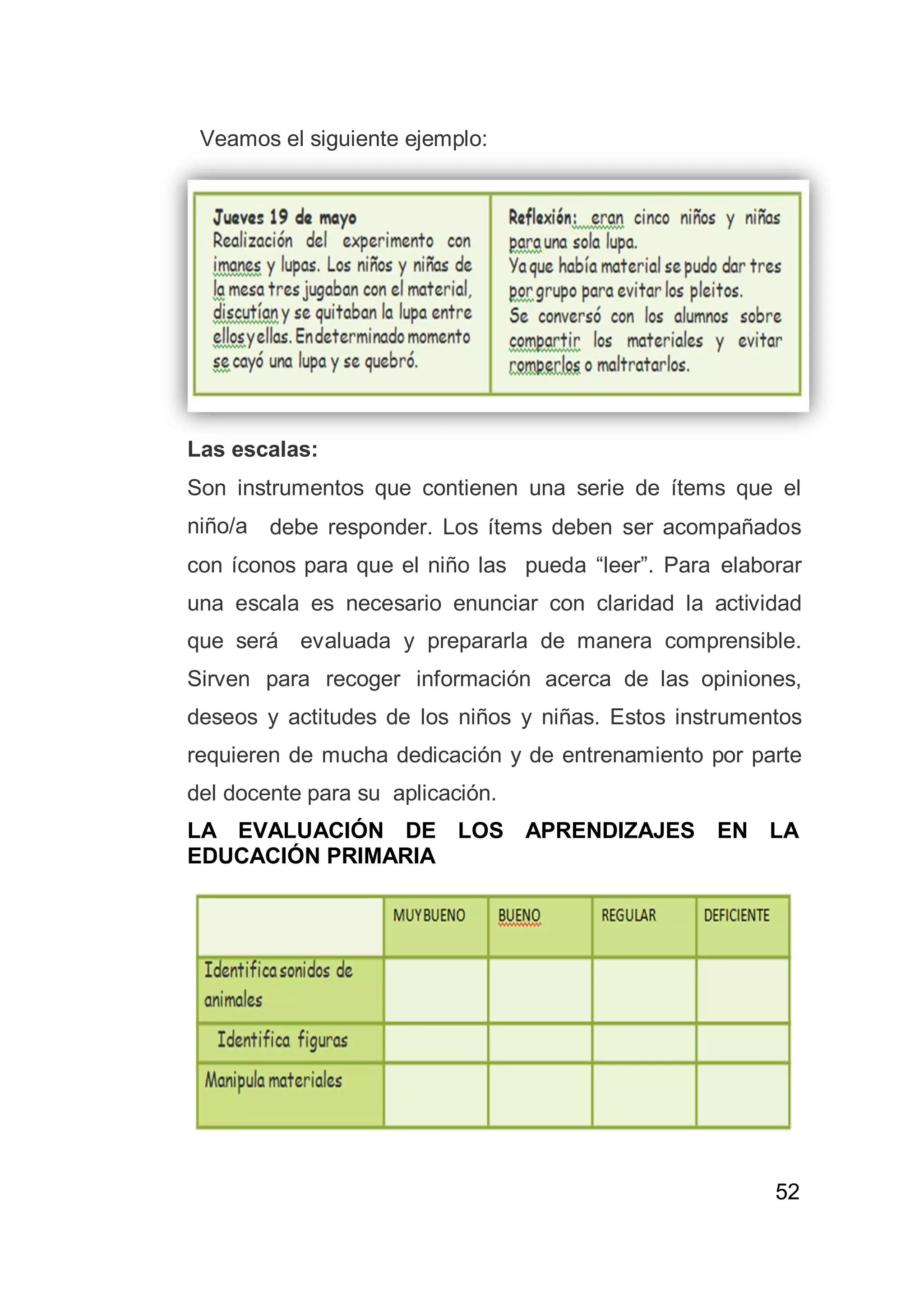 52
Veamos el siguiente ejemplo:
Las escalas:
Son instrumentos que contienen una serie de ítems que el
niño/a debe responder. Los ítems deben ser acompañados
con íconos para que el niño las pueda “leer”. Para elaborar
una escala es necesario enunciar con claridad la actividad
que será evaluada y prepararla de manera comprensible.
Sirven para recoger información acerca de las opiniones,
deseos y actitudes de los niños y niñas. Estos instrumentos
requieren de mucha dedicación y de entrenamiento por parte
del docente para su aplicación.
LA EVALUACIÓN DE LOS APRENDIZAJES EN LA
EDUCACIÓN PRIMARIA
 