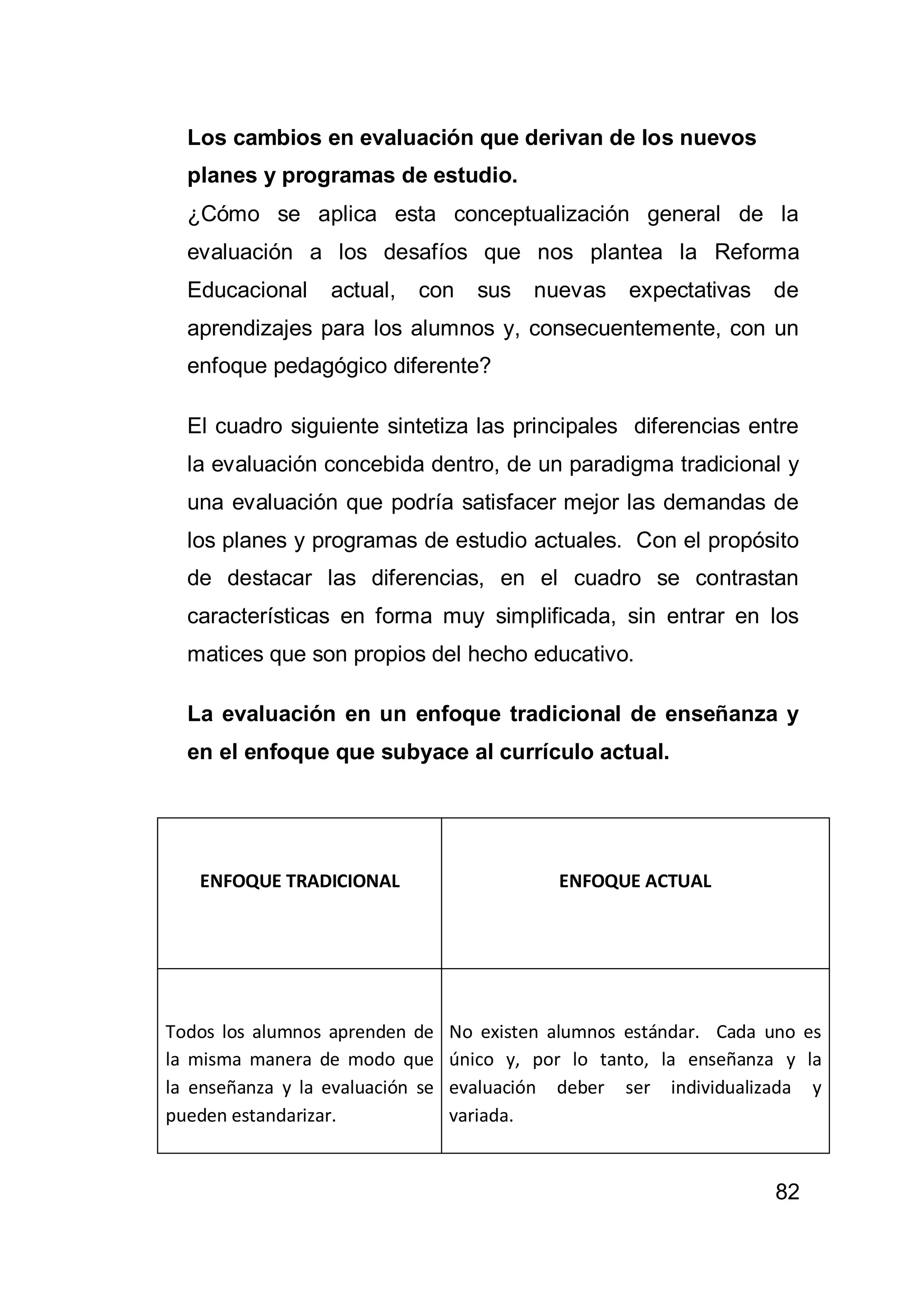 82
Los cambios en evaluación que derivan de los nuevos
planes y programas de estudio.
¿Cómo se aplica esta conceptualización general de la
evaluación a los desafíos que nos plantea la Reforma
Educacional actual, con sus nuevas expectativas de
aprendizajes para los alumnos y, consecuentemente, con un
enfoque pedagógico diferente?
El cuadro siguiente sintetiza las principales diferencias entre
la evaluación concebida dentro, de un paradigma tradicional y
una evaluación que podría satisfacer mejor las demandas de
los planes y programas de estudio actuales. Con el propósito
de destacar las diferencias, en el cuadro se contrastan
características en forma muy simplificada, sin entrar en los
matices que son propios del hecho educativo.
La evaluación en un enfoque tradicional de enseñanza y
en el enfoque que subyace al currículo actual.
ENFOQUE TRADICIONAL ENFOQUE ACTUAL
Todos los alumnos aprenden de
la misma manera de modo que
la enseñanza y la evaluación se
pueden estandarizar.
No existen alumnos estándar. Cada uno es
único y, por lo tanto, la enseñanza y la
evaluación deber ser individualizada y
variada.
 