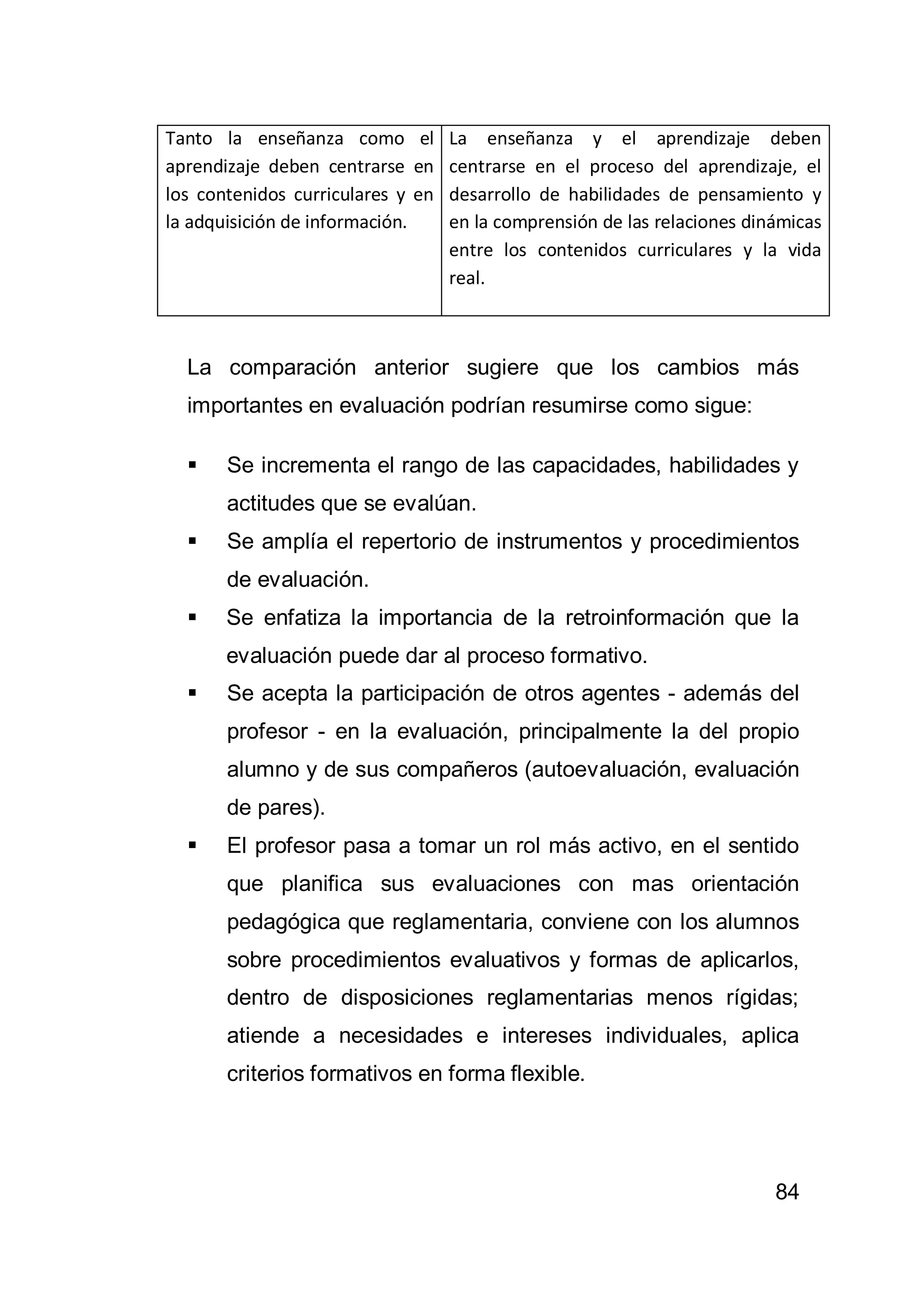 84
La comparación anterior sugiere que los cambios más
importantes en evaluación podrían resumirse como sigue:
 Se incrementa el rango de las capacidades, habilidades y
actitudes que se evalúan.
 Se amplía el repertorio de instrumentos y procedimientos
de evaluación.
 Se enfatiza la importancia de la retroinformación que la
evaluación puede dar al proceso formativo.
 Se acepta la participación de otros agentes - además del
profesor - en la evaluación, principalmente la del propio
alumno y de sus compañeros (autoevaluación, evaluación
de pares).
 El profesor pasa a tomar un rol más activo, en el sentido
que planifica sus evaluaciones con mas orientación
pedagógica que reglamentaria, conviene con los alumnos
sobre procedimientos evaluativos y formas de aplicarlos,
dentro de disposiciones reglamentarias menos rígidas;
atiende a necesidades e intereses individuales, aplica
criterios formativos en forma flexible.
Tanto la enseñanza como el
aprendizaje deben centrarse en
los contenidos curriculares y en
la adquisición de información.
La enseñanza y el aprendizaje deben
centrarse en el proceso del aprendizaje, el
desarrollo de habilidades de pensamiento y
en la comprensión de las relaciones dinámicas
entre los contenidos curriculares y la vida
real.
 