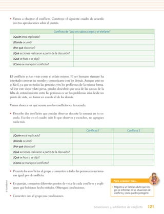 • Vamos a observar el conflicto. Construye el siguiente cuadro de acuerdo
  con tus apreciaciones sobre el cuento.

                                     Conﬂicto de “Los seis sabios ciegos y el elefante”
  ¿Quién está implicado?
  ¿Dónde ocurrió?
  ¿Por qué discutían?
  ¿Qué acciones realizaron a partir de la discusión?
  ¿Qué se hizo o se dijo?
  ¿Cómo se manejó el conﬂicto?



El conflicto es tan viejo como el relato mismo. El ser humano siempre ha
intentado conocer su mundo y comunicarse con los demás. Aunque esto no
es fácil, ya que no todas las personas ven los problemas de la misma forma.
Al leer este viejo relato persa, puedes descubrir que una de las causas de la
falta de entendimiento entre las personas es ver los problemas sólo desde un
punto de vista, sin tomar en cuenta el de los demás.

Vamos ahora a ver qué ocurre con los conflictos en tu escuela.

• Describe dos conflictos que puedas observar durante la semana en tu es-
  cuela. Escribe en el cuadro sólo lo que observes y escuches, no agregues
  nada más.

                                                                 Conﬂicto 1                               Conﬂicto 2
  ¿Quién está implicado?
  ¿Dónde ocurrió?
  ¿Por qué discutían?
  ¿Qué acciones realizaron a partir de la discusión?
  ¿Qué se hizo o se dijo?
  ¿Cómo se manejó el conﬂicto?

• Presenta los conflictos al grupo y comenten si todas las personas reacciona-
  ron igual por el conflicto.
                                                                                           Para avanzar más…
• En parejas, comenten diferentes puntos de vista de cada conflicto y expli-
  quen qué hubieran hecho ustedes. Obtengan conclusiones.                                 • Pregunta a un familiar adulto qué ries-
                                                                                            gos se enfrentan en las situaciones de
                                                                                            conﬂicto y cómo puedes protegerte.
• Comenten con el grupo sus conclusiones.


                                                                        Situaciones y ambientes de conflicto                   121
 