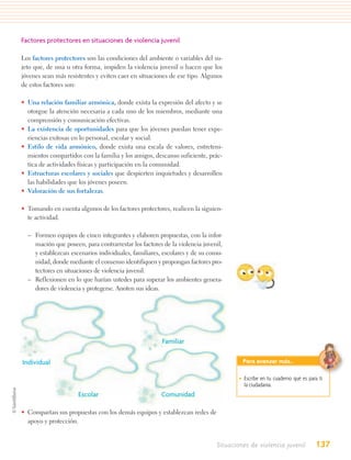Factores protectores en situaciones de violencia juvenil

Los factores protectores son las condiciones del ambiente o variables del su-
jeto que, de una u otra forma, impiden la violencia juvenil o hacen que los
jóvenes sean más resistentes y eviten caer en situaciones de ese tipo. Algunos
de estos factores son:

• Una relación familiar armónica, donde exista la expresión del afecto y se
  otorgue la atención necesaria a cada uno de los miembros, mediante una
  comprensión y comunicación efectivas.
• La existencia de oportunidades para que los jóvenes puedan tener expe-
  riencias exitosas en lo personal, escolar y social.
• Estilo de vida armónico, donde exista una escala de valores, entreteni-
  mientos compartidos con la familia y los amigos, descanso suficiente, prác-
  tica de actividades físicas y participación en la comunidad.
• Estructuras escolares y sociales que despierten inquietudes y desarrollen
  las habilidades que los jóvenes poseen.
• Valoración de sus fortalezas.

• Tomando en cuenta algunos de los factores protectores, realicen la siguien-
  te actividad.

  – Formen equipos de cinco integrantes y elaboren propuestas, con la infor-
    mación que poseen, para contrarrestar los factores de la violencia juvenil,
    y establezcan escenarios individuales, familiares, escolares y de su comu-
    nidad, donde mediante el consenso identifiquen y propongan factores pro-
    tectores en situaciones de violencia juvenil.
  – Reflexionen en lo que harían ustedes para superar los ambientes genera-
    dores de violencia y protegerse. Anoten sus ideas.




                                                       Familiar

Individual                                                                           Para avanzar más…

                                                                                    • Escribe en tu cuaderno qué es para ti
                                                                                      la ciudadanía.
                      Escolar                         Comunidad

• Compartan sus propuestas con los demás equipos y establezcan redes de
  apoyo y protección.


                                                                            Situaciones de violencia juvenil           137
 