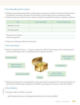 2a. fase: Desarrollo, ponerlo en práctica

• Establezcan el procedimiento para llevar a cabo el proyecto, tomando en consideración la forma de dividir las tareas,
  los materiales y recursos que necesitan y el costo de ellos, así como el lugar en que se reunirán para trabajar.
• Señalen los plazos para realizar las tareas, conforme a la fecha de entrega final convenida con su profesor o profesora.


                     Tarea                          Alumno responsable                    Fecha de entrega parcial

    Materiales y recursos

    Costo del proyecto


  Personas que nos ayudaron:
  Fecha de entrega final:

• Elaboren los carteles para difundir la información.

3a. fase: Comunicación

• Inicien su campaña “El tesoro es…” y peguen o repartan los carteles en diversos lugares de la escuela para que los
  conozca la comunidad escolar. Un cartel puede tener los siguientes elementos:


                                                                                                    Buscar alternativas
  Conocerse mejor.
                                                                                                       de solución.



          Mejorar relaciones
                                                                                          Comprenderse.
          entre compañeros.



                                                                                Valorar y respetar
                     Escuchar atentamente.
                                                                             diversos puntos de vista.
                                                        Dialogar.


• Organicen presentaciones, en cada grupo de la escuela, para explicar la importancia de la convivencia pacífica y de
  que todos los estudiantes hagan compromisos individuales y por equipo para mantenerse a salvo de la violencia.

4a. fase: Evaluación

• En grupo, evalúen sus trabajos y comenten:

  – ¿Qué importancia tiene que existan programas para favorecer la convivencia pacífica?


                                                                                       Proyecto colaborativo         139
 