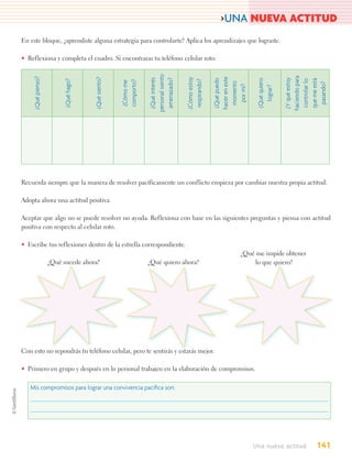 >UNA NUEVA ACTITUD
En este bloque, ¿aprendiste alguna estrategia para controlarte? Aplica los aprendizajes que lograste.

• Reflexiona y completa el cuadro. Si encontraras tu teléfono celular roto:




                                                                  personal siento




                                                                                                                                  haciendo para
     ¿Qué pienso?




                                                                                                   hacer en este
                                                                                    ¿Cómo estoy
                                       ¿Qué siento?




                                                                   ¿Qué interés




                                                                                                                                   ¿Y qué estoy
                                                                   amenazado?




                                                                                                   ¿Qué puedo




                                                                                                                    ¿Qué quiero




                                                                                                                                   que me está
                                                                                                                                   controlar lo
                          ¿Qué hago?




                                                                                     respirando?
                                                      comporto?
                                                      ¿Cómo me




                                                                                                    momento




                                                                                                                                     pasando?
                                                                                                     por mí?



                                                                                                                      lograr?
Recuerda siempre que la manera de resolver pacíficamente un conflicto empieza por cambiar nuestra propia actitud.

Adopta ahora una actitud positiva.

Aceptar que algo no se puede resolver no ayuda. Reflexiona con base en las siguientes preguntas y piensa con actitud
positiva con respecto al celular roto.

• Escribe tus reflexiones dentro de la estrella correspondiente.
                                                                                                             ¿Qué me impide obtener
                    ¿Qué sucede ahora?                            ¿Qué quiero ahora?                              lo que quiero?




Con esto no repondrás tu teléfono celular, pero te sentirás y estarás mejor.

• Primero en grupo y después en lo personal trabajen en la elaboración de compromisos.

   Mis compromisos para lograr una convivencia pacíﬁca son:




                                                                                                                   Una nueva actitud       141
 