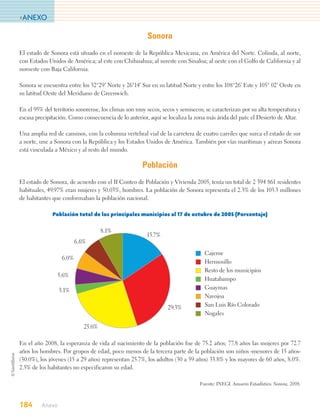 >ANEXO

                                                       Sonora
El estado de Sonora está situado en el noroeste de la República Mexicana, en América del Norte. Colinda, al norte,
con Estados Unidos de América; al este con Chihuahua; al sureste con Sinaloa; al oeste con el Golfo de California y al
noroeste con Baja California.

Sonora se encuentra entre los 32°29’ Norte y 26°14’ Sur en su latitud Norte y entre los 108°26’ Este y 105° 02’ Oeste en
su latitud Oeste del Meridiano de Greenwich.

En el 95% del territorio sonorense, los climas son muy secos, secos y semisecos; se caracterizan por su alta temperatura y
escasa precipitación. Como consecuencia de lo anterior, aquí se localiza la zona más árida del país: el Desierto de Altar.

Una amplia red de caminos, con la columna vertebral vial de la carretera de cuatro carriles que surca el estado de sur
a norte, une a Sonora con la República y los Estados Unidos de América. También por vías marítimas y aéreas Sonora
está vinculada a México y al resto del mundo.

                                                     Población
El estado de Sonora, de acuerdo con el II Conteo de Población y Vivienda 2005, tenía un total de 2 394 861 residentes
habituales, 49.97% eran mujeres y 50.03%, hombres. La población de Sonora representa el 2.3% de los 103.3 millones
de habitantes que conformaban la población nacional.

              Población total de los principales municipios al 17 de octubre de 2005 (Porcentaje)

                                    8.1%
                                                       15.7%
                         6.6%
                                                                                Cajeme
                  6.0%
                                                                                Hermosillo
                                                                                Resto de los municipios
                5.6%
                                                                                Huatabampo
                 3.1%                                                           Guaymas
                                                                                Navojoa
                                                                29.3%           San Luis Río Colorado
                                                                                Nogales

                            25.6%

En el año 2008, la esperanza de vida al nacimiento de la población fue de 75.2 años; 77.8 años las mujeres por 72.7
años los hombres. Por grupos de edad, poco menos de la tercera parte de la población son niños -menores de 15 años-
(30.0%), los jóvenes (15 a 29 años) representan 25.7%, los adultos (30 a 59 años) 33.8% y los mayores de 60 años, 8.0%.
2.5% de los habitantes no especificaron su edad.

                                                                              Fuente: INEGI. Anuario Estadístico. Sonora, 2008.



184      Anexo
 