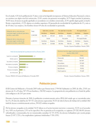 Educación
En el estado, 4.2% de la población de 15 años y más no ha logrado incorporarse al Sistema Educativo Nacional, es decir,
no cuentan con algún nivel de instrucción, 12.6% cuenta con primaria incompleta, 14.7% logró concluir la primaria,
30.0% tiene al menos un grado aprobado en secundaria o en estudios comerciales, 21.3% aprobó algún grado en bachi-
llerato o equivalente y 15.2% alguno en estudios superiores. El promedio de escolaridad de la población de 15 y más es
de 8.9 años. Las mujeres y los hombres tienen 8.9 años de escolaridad en promedio.


 Población de 6 y más años por             Total              Sabe leer y escribir         No sabe leer ni escribir         No especificado
 municipio según condición para leer y                      Hombres             Mujeres   Hombres          Mujeres      Hombres            Mujeres
 escribir, y sexo 2005                     2 049 599         962 399            970 347     58 353         54 826         1 897             1 777

 Población de 6 y más años por                                         Asiste                     No asiste                 No especificado
 municipio según condición de              2 099 973        Hombres             Mujeres   Hombres          Mujeres      Hombres            Mujeres
 asistencia escolar y sexo 2005                              346 061            333 868    692 965         708 255        9 280             9 544
                                                                                                       Fuente: Anuario Estadístico. Sonora, 2008.


        Nivel de escolaridad de la población de 15 a 29 años, 2005                        Alumnos inscritos según nivel de escolaridad Ciclo
                                                                                                         escolar 2006/2007

 Superior o postgrado                          17.7
                                                                                                 Nivel escolar                     Total

       Media superior
                                                                                          Preescolar                              106 632
                                                                30.4
                                                                                          Primaria                                347 497
 Secundaria completa                                           29.6
                                                                                          Secundaria                              137 609
Secundaria incompleta                8.4
                                                                                          Estudios técnicos                        10 823
    Primaria completa                8.4
                                                                                          Bachillerato                             78 952
  Primaria incompleta          4.3
                                                                                          Nivel superior                          75 509
       Sin instrucción   1.2

Fuente: INEGI. II Conteo de Población y Vivienda 2005.                                                 Fuente: Anuario Estadístico. Sonora, 2008.




                                                         Población joven
El II Conteo de Población y Vivienda 2005 indica que Sonora tenía 2 394 861 habitantes en 2005; de ellos, 25.6% son
jóvenes de 15 a 29 años; 307 170 son hombres y 306 965 mujeres. La proporción de esta población en el total de pobla-
ción indígena es de 20.5 por ciento.

Durante el primer trimestre de 2008, la población económicamente activa (PEA) del estado que se encontraba entre
los 15 y 29 años de edad fue de 315 717; estos jóvenes representan 30.2% de toda la fuerza de trabajo de la entidad. Del
total de jóvenes económicamente activos, 294 622 estaban ocupados.

De los jóvenes ocupados en la entidad, 56.1% labora en el sector terciario (servicios y comercio), 32.2% en el secunda-
rio y 9.6% en el primario; 2.1% no lo especificó. Por su posición en la ocupación, se captaron 255 282 (86.6%) jóvenes
subordinados y remunerados; los no remunerados sumaban 12 715 (4.3%); los jóvenes trabajadores por cuenta propia
fueron 21 107 (7.2%); y los empleadores (patrones) totalizaban 5 518 (1.9%).


188        Anexo
 