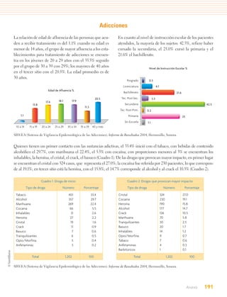 Adicciones
La relación de edad de afluencia de las personas que acu-                         En cuanto al nivel de instrucción escolar de los pacientes
den a recibir tratamiento es del 1.1% cuando su edad es                           atendidos, la mayoría de los sujetos: 42.5%, refiere haber
menor de 14 años, el grupo de mayor afluencia a los esta-                         cursado la secundaria, el 25.0% cursó la primaria y el
blecimientos para tratamiento de adicciones se encuen-                            21.6% el bachillerato.
tra en los jóvenes de 20 a 29 años con el 35.5% seguido
por el grupo de 30 a 39 con 29%; los mayores de 40 años                                                  Nivel de Instrucción Escolar %
en el tercer sitio con el 20.5%. La edad promedio es de
30 años.
                                                                                        Posgrado         0.3
                                                                                     Licenciatura                   6.1
                             Edad de Afluencia %
                                                                                     Bachillerato                                       21.6
                                                                        20.5        Tec. Post-Sec.            3.3
                           17.4      18.1           17.9
                13.8                                                                  Secundaria                                                             42.5
                                                              11.3
                                                                                   Tec. Post-Prim.      0.2
     1.1                                                                                 Primaria                                              25
                                                                                      Sin Escuela       1.1
 10 a 14     15 a 19   20 a 24    25 a 29    30 a 34       35 a 39    40 y más

SISVEA (Sistema de Vigilancia Epidemiológica de las Adicciones). Informe de Resultados 2004, Hermosillo, Sonora.


Quienes tienen un primer contacto con las sustancias adictivas, el 33.4% inició con el tabaco, con bebidas de contenido
alcohólico el 29.7%, con marihuana el 22.4%, el 5.5% con cocaína, con proporciones menores al 3% se encuentran los
inhalables, la heroína, el cristal, el crack, el basuco (Cuadro 1). De las drogas que provocan mayor impacto, en primer lugar
se encuentran el cristal con 324 casos, que representa el 27.0%; la cocaína fue referida por 230 pacientes, lo que correspon-
de al 19.1%; en tercer sitio está la heroína, con el 15.8%; el 14.7% corresponde al alcohol y al crack el 10.5% (Cuadro 2).

                       Cuadro 1. Droga de inicio                                        Cuadro 2. Drogas que provocan mayor impacto
           Tipo de droga                Número               Porcentaje                 Tipo de droga                       Número              Porcentaje

 Tabaco                                       401                    33.4         Cristal                                 324                  27.0
 Alcohol                                      357                    29.7         Cocaína                                 230                  19.1
 Marihuana                                    269                    22.4         Heroína                                 190                  15.8
 Cocaína                                       66                     5.5         Alcohol                                 177                  14.7
 Inhalables                                     31                    2.6         Crack                                   126                  10.5
 Heroína                                       27                     2.2         Marihuana                               70                   5.8
 Cristal                                       19                     1.6         Tranquilizantes                         30                   2.5
 Crack                                          11                    0.9         Basuco                                  20                   1.7
 Basuco                                          7                    0.6         Inhalables                              14                   1.2
 Tranquilizantes                                 6                    0.5         Opio/Morfina                            9                    0.7
 Opio/Morfina                                    5                    0.4         Tabaco                                  7                    0.6
 Anfetaminas                                     3                    0.2         Anfetaminas                             4                    0.3
                                                                                  Barbitúricos                            1                    0.1

               Total                        1,202                100                          Total                             1,202                 100

SISVEA (Sistema de Vigilancia Epidemiológica de las Adicciones). Informe de Resultados 2004, Hermosillo, Sonora.




                                                                                                                                                    Anexo    191
 
