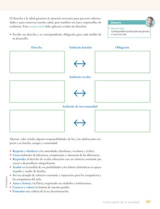 El derecho a la salud garantiza la atención necesaria para prevenir enferme-
dades y para conservar nuestra salud, pero también nos hace responsables de          Glosario
cuidarnos. Esta reciprocidad debe aplicarse a todos los derechos.
                                                                                    • Reciprocidad.
                                                                                      Correspondencia mutua de una persona
• Escribe un derecho y su correspondiente obligación para cada ámbito de              o cosa con otra.
  tu desarrollo.


                  Derecho                        Ambiente familiar                       Obligación




                                                     ↔
                                                 Ambiente escolar




                                                     ↔
                                            Ambiente de mi comunidad




                                                     ↔
Además, cabe señalar algunas responsabilidades de los y las adolescentes res-
pecto a su familia, amigos y comunidad:

• Respetar y obedecer a las autoridades (familiares, escolares y civiles).
• Crear ambientes de tolerancia, comprensión y valoración de las diferencias.
• Responder al derecho de recibir educación con un esfuerzo constante por
  crecer y desarrollarse integralmente.
• Ayudar en la medida de sus posibilidades a las labores domésticas en apoyo
  al padre y madre de familia.
• Ser un ejemplo de esfuerzo constante y superación para los compañeros y
  las compañeras del aula.
• Amar y honrar a la Patria, respetando sus símbolos e instituciones.
• Conocer y valorar la historia de nuestro pueblo.
• Fomentar una cultura de la no discriminación.


                                                                                Formo parte de la sociedad            47
 