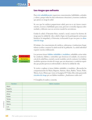 >TEMA 2
                                    Los riesgos que enfrento

                                    Para vivir saludablemente requerimos conocimientos, habilidades, actitudes
                                    y valores, porque todos los días enfrentamos situaciones y tenemos conductas
                                    que ponen en riesgo la salud.

                                    Se cree que los médicos proporcionan salud, pero no es así; tienen conoci-
                                    mientos, recursos y habilidades para curar, prevenir o remediar algunas enfer-
                                    medades y debemos usar sus servicios cuando los necesitemos.

                                    Cuidar la salud, el bienestar físico, mental y social, conocer los factores de
                                    riesgo para la calidad de vida y salud se logra con la participación activa para
                                    fortalecer la integridad y el bienestar, rechazando lo que nos pone en situa-
                                    ción de riesgo.

                                    El trabajo y los conocimientos de médicos, enfermeras e instituciones hospi-
                                    talarias ayudan a mejorar la salud social de la población. La salud individual
                                    requiere nuestra colaboración.

                                    Las personas tienen hábitos saludables e insalubres; saludables serían todas
                    ALTO AQUÍ       las conductas, hábitos y costumbres que favorecen el cuidado y la conserva-
                    Revisemos       ción de la salud física, mental y social; insalubre sería lo contrario. Los hábitos
                    conceptos       insalubres generan circuitos de riesgo, que son situaciones o conductas repeti-
                                    das que pueden provocar enfermedades o afectar la calidad de vida.

                                    Te invito a explorar si tienes hábitos saludables o insalubres. ¿Recuerdas los
                                    comportamientos de María, Ruperto, Antonio, Alicia, Rubén, Tomás, Pedro,
                                    Memo, Luis y Diana que vimos en la página 64? Todos ellos están generando
                                    circuitos de riesgo por sus hábitos insalubres. ¿Analizamos cuáles son?

                                    • Completa el cuadro y comenta.

      Nombre                                                Hábito insalubre
María
Ruperto
Antonio
Alicia
Rubén
Tomás
Pedro
Memo
Luis
Diana



68        Me cuido para conservarme sano
 
