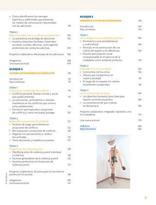 • Cómo identificamos los mensajes                           BLOQUE 5
  explícitos y subliminales que presentan                   APRENDO A VIVIR MI CIUDADANÍA                       142
  los medios de comunicación relacionados
  con las adicciones                                  99    Introducción                                        144
                                                            Para comenzar                                       145
TEMA 3
Relaciones afectivas y su influencia protectora       102   TEMA 1
• La autoestima me protege de adicciones              102   La ciudadanía como ambiente protector               146
• Nuestras relaciones familiares, fraternales,              • Pertenezco a una sociedad plural
  escolares, sociales, afectivas, como agentes                 y multicultural                                  146
  protectores de conductas adictivas                  104   • Participo en la construcción de una
                                                               cultura de respeto a las diferencias             150
Proyecto colaborativo: Me protejo de las adicciones   106   • Nuestra participación social
                                                               corresponsable en el ejercicio de la
Integremos                                            108      ciudadanía como ambiente protector               153
Una nueva actitud                                     109
                                                            TEMA 2
BLOQUE 4                                                    Aprender a vivir en sociedad                        156
SUPERO SITUACIONES DE CONFLICTO                       110   • Convivimos con los otros                          156
                                                            • Valores que compartimos en
Introducción                                          112     nuestra sociedad                                  161
Para comenzar                                         113   • El riesgo de no respetar los valores
                                                              socialmente compartidos                           161
TEMA 1
Situaciones y ambientes de conflicto                  114   TEMA 3
• Conflicto personal, familiar, escolar y social            La convivencia democrática                          164
   que puedo enfrentar                                115   • Los derechos humanos como base para
• Las emociones, sentimientos e intereses                      nuestra convivencia pacífica                     164
   manifiestos en los conflictos que vivimos                • La conveniencia de que vivamos
   como adolescentes                                  116      en democracia                                    169
• Formas en que respondo a situaciones
   de conflicto y cómo me puedo proteger              120   Proyecto colaborativo integrador: Aprendí a vivir
                                                            mi ciudadanía                                       170
TEMA 2
Respondo a situaciones de conflicto                   122   Una nueva actitud                                   179
• Factores de riesgo que enfrento en
                                                            ANEXOS                                              188
  situaciones de conflicto                            122
                                                            BIBLIOGRAFÍA                                        180
• Mis respuestas a situaciones de conflicto           124
• Organizo mis pensamientos y cambio
  mis actitudes                                       125
• Tomo decisiones y establezco acuerdos               127

TEMA 3
Situaciones de violencia juvenil                      128
• Manifestaciones de violencia juvenil individual
   y colectiva                                        128
• Factores generadores de la violencia juvenil        132
• Factores protectores en situaciones de
   violencia juvenil                                  137

Proyecto colaborativo: Acciones para la convivencia
pacífica en mi escuela                                138

Integremos                                            140
Una nueva actitud                                     141




                                                                                                                      7
 