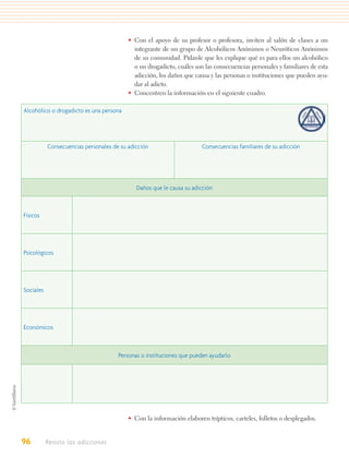 • Con el apoyo de su profesor o profesora, inviten al salón de clases a un
                                            integrante de un grupo de Alcohólicos Anónimos o Neuróticos Anónimos
                                            de su comunidad. Pídanle que les explique qué es para ellos un alcohólico
                                            o un drogadicto, cuáles son las consecuencias personales y familiares de esta
                                            adicción, los daños que causa y las personas o instituciones que pueden ayu-
                                            dar al adicto.
                                          • Concentren la información en el siguiente cuadro.

Alcohólico o drogadicto es una persona




           Consecuencias personales de su adicción                     Consecuencias familiares de su adicción




                                             Daños que le causa su adicción



Físicos




Psicológicos




Sociales




Económicos



                                      Personas o instituciones que pueden ayudarlo




                                          • Con la información elaboren trípticos, carteles, folletos o desplegados.


96         Resisto las adicciones
 