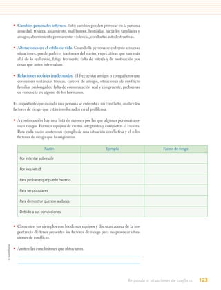 • Cambios personales internos. Estos cambios pueden provocar en la persona
  ansiedad, tristeza, aislamiento, mal humor, hostilidad hacia los familiares y
  amigos; aburrimiento permanente; violencia, conductas autodestructivas.

• Alteraciones en el estilo de vida. Cuando la persona se enfrenta a nuevas
  situaciones, puede padecer trastornos del sueño, expectativas que van más
  allá de lo realizable, fatiga frecuente, falta de interés y de motivación por
  cosas que antes interesaban.

• Relaciones sociales inadecuadas. El frecuentar amigos o compañeros que
  consumen sustancias tóxicas, carecer de amigos, situaciones de conflicto
  familiar prolongados, falta de comunicación real y congruente, problemas
  de conducta en alguno de los hermanos.

Es importante que cuando una persona se enfrenta a un conflicto, analice los
factores de riesgo que están involucrados en el problema.

• A continuación hay una lista de razones por las que algunas personas asu-
  men riesgos. Formen equipos de cuatro integrantes y completen el cuadro.
  Para cada razón anoten un ejemplo de una situación conflictiva y el o los
  factores de riesgo que la originaron.

                    Razón                                Ejemplo                          Factor de riesgo

    Por intentar sobresalir

    Por inquietud

    Para probarse que puede hacerlo

    Para ser populares

    Para demostrar que son audaces

    Debido a sus convicciones


• Comenten sus ejemplos con los demás equipos y discutan acerca de la im-
  portancia de tener presentes los factores de riesgo para no provocar situa-
  ciones de conflicto.

• Anoten las conclusiones que obtuvieron.




                                                                       Respondo a situaciones de conflicto   123
 