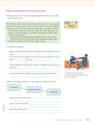 Organizo mis pensamientos y cambio mis actitudes

• En equipos de cuatro integrantes, lean la siguiente historia, que sucedió
  en la escuela de Inés.


 En la biblioteca del colegio, encontraron un diario pero no se sabe a quién
 pertenece. Por lo que está escrito, se entiende que lo hizo una estudiante,
 más o menos de 13 o 14 años. Aquí te reproducimos una página del diario.
   Mi hermana se pone mi ropa y no la lava. Mi mamá dice que se la
   preste, que no sea envidiosa, y mi hermana se aprovecha de esto. Estoy
   harta y no sé qué hacer.
      El otro día agarré toda la ropa de mi hermana y la ensucié con tierra.
      Mi mamá se enojó conmigo. Ahora estoy castigada, enojada y frus-
   trada por lo que hice. Ya no sé cómo arreglar las cosas.


• Comenten y contesten.

  – ¿Qué sentimiento provocó que la estudiante quisiera vengarse de su her-
    mana?
  – ¿Crees que la niña escogió el camino correcto para solucionar el con-
     flicto?                 ¿Por qué?


  – ¿Cómo debió actuar la niña para resolver el problema que tenía con su
     hermana?


  – Si tú fueras el diario y pudieras aconsejar a la niña, ¿qué le dirías?         4.9. Cuando existe tensión por un
                                                                                   conflicto, puede existir frustración y esto
                                                                                   generar una agresión.


• Observen el diagrama de los pasos que siguió el conflicto de la niña.


      TENSIÓN
                                FRUSTRACIÓN
                                                                AGRESIÓN

  – ¿Por qué la niña tenía tensión?


  – ¿Qué le causó frustración?


  – ¿Cuándo agredió la niña?




                                                                        Respondo a situaciones de conflicto              125
 