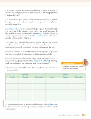 Las acciones y actitudes de las personas influyen en los demás; se dice que las
actitudes son contagiosas; existe un refrán que dice: “Dime con quién andas
y te diré quién eres”.

Los seres humanos para convivir armónicamente, partiendo de las costum-
bres que se van apropiando, han creado normas que establecen relaciones
generalmente pacíficas.

Las normas sociales son líneas de conducta que regulan el comportamiento
y la experiencia de los miembros de un grupo, y son significativas para di-
cho grupo. Las normas sociales pueden ser formales y explícitas (escritas en
códigos, reglamentos o leyes) o informales e implícitas (no escritas, pero sí
acatadas por los miembros del grupo).

Toda norma social conlleva algún tipo de sanción, utilizada por el grupo
cuando hay violaciones o desviaciones. Las sanciones pueden ser moderadas o
duras; esto depende de la importancia que la norma tenga para el grupo.

Cuando en la familia no se respeta una norma, por lo general se aplica una
sanción; esto permite reflexionar sobre nuestras acciones y regularlas.

Cuando hay violaciones de las normas o leyes establecidas en la sociedad, las
sanciones varían, y pueden llegar hasta la privación de la libertad. ¿Te imagi-
nas lo que implica para una persona no poder ejercer su libertad?                      Para avanzar más…
                                                                                      • Escribe en tu cuaderno cómo conviven
• Completa la siguiente tabla de los derechos y deberes que tienes en los               las personas de tu comunidad.
  diversos ámbitos.

                         Derechos                                                      Deberes
      Familia             Escuela           Comunidad              Familia             Escuela               Comunidad




El respeto por mantener la armonía en la búsqueda del equilibrio entre
los deberes y nuestros derechos, permite construir una sociedad más justa
y democrática.


                                                                                  Aprendo a vivir en sociedad            163
 