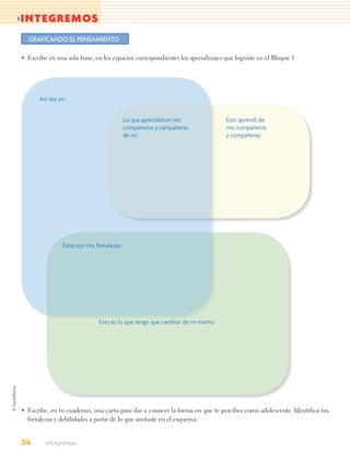 >INTEGREMOS
  GRAFICANDO EL PENSAMIENTO

• Escribe en una sola frase, en los espacios correspondientes los aprendizajes que lograste en el Bloque 1.




       Así soy yo:


                                            Lo que aprendieron mis             Esto aprendí de
                                            compañeros y campañeras            mis compañeros
                                            de mí:                             y compañeras:




                Éstas son mis fortalezas:




                               Esto es lo que tengo que cambiar de mí mismo:




• Escribe, en tu cuaderno, una carta para dar a conocer la forma en que te percibes como adolescente. Identifica tus
  fortalezas y debilidades a partir de lo que anotaste en el esquema.


54       Integremos
 