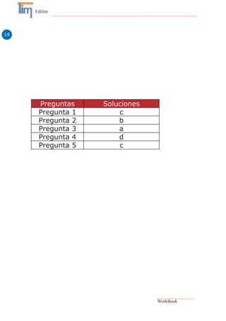 14
Edilim
WorkBook
Preguntas Soluciones
Pregunta 1 c
Pregunta 2 b
Pregunta 3 a
Pregunta 4 d
Pregunta 5 c
 