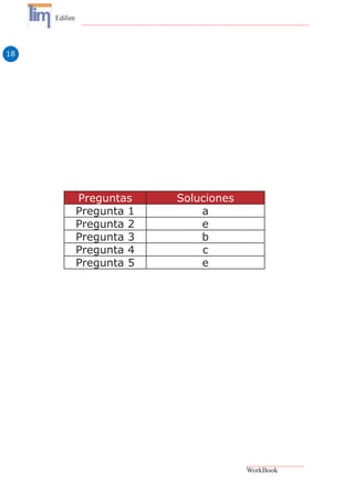 18
Edilim
WorkBook
Preguntas Soluciones
Pregunta 1 a
Pregunta 2 e
Pregunta 3 b
Pregunta 4 c
Pregunta 5 e
 