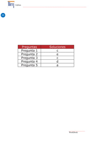 20
Edilim
WorkBook
Preguntas Soluciones
Pregunta 1 c
Pregunta 2 e
Pregunta 3 c
Pregunta 4 d
Pregunta 5 a
 