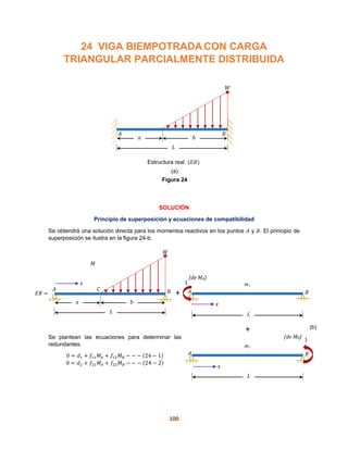 100
24 VIGA BIEMPOTRADA CON CARGA
TRIANGULAR PARCIALMENTE DISTRIBUIDA
SOLUCIÓN
Principio de superposición y ecuaciones de compatibilidad
Se obtendrá una solución directa para los momentos reactivos en los puntos 𝐴 y 𝐵. El principio de
superposición se ilustra en la figura 24-b.
Se plantean las ecuaciones para determinar las
redundantes.
0 = 𝑑1 + 𝑓11 𝑀𝐴 + 𝑓12 𝑀 𝐵 − − − (24 − 1)
0 = 𝑑2 + 𝑓21 𝑀𝐴 + 𝑓22 𝑀 𝐵 − − − (24 − 2)
W
b
L
A B
a
W
b
L
A B
a
C
M
𝑥
L
A B
1
d
m1
(de MA)
𝑥
L
A B
1
dm2
(de MB)
𝑥
Figura 24
(a)
Estructura real (𝐸𝑅)
+
+
𝐸𝑅 =
(b)
 