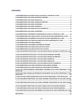 XV
CONTENIDO
1 VIGA BIEMPOTRADA CON CARGA PUNTUAL APLICADA AL CENTRO DEL CLARO .....................................1
2 VIGA BIEMPOTRADA CON CARGA DISTRIBUIDA UNIFORME .........................................................................10
3 VIGA BIEMPOTRADA CON CARGA TRIANGULAR..............................................................................................15
4 VIGA BIEMPOTRADA CON CARGA TRIANGULAR SIMÉTRICA ........................................................................20
5 VIGA BIEMPOTRADA CON CARGA TRAPEZOIDAL ..........................................................................................26
6 VIGA BIEMPOTRADA CON CARGA PARABÓLICA ............................................................................................31
7 VIGA BIEMPOTRADA CON CARGA DE ENJUTA PARABÓLICA .......................................................................37
8 VIGA BIEMPOTRADA CON CARGA LOGARÍTMICA ...........................................................................................42
9 VIGA BIEMPOTRADA CON MOMENTO CONCENTRADO APLICADO AL CENTRO DEL CLARO ...................48
10 VIGA BIEMPOTRADA CON CARGA PUNTUAL APLICADA EN UN PUNTO ARBITRARIO DEL CLARO ......51
11 VIGA BIEMPOTRADA CON MOMENTO APLICADO EN UN PUNTO ARBITRARIO DEL CLARO ..................55
12 VIGA BIEMPOTRADA CON CARGA INCLINADA EN UN PUNTO ARBITRARIO DEL CLARO .......................58
13 VIGA BIEMPOTRADA CON CARGA SENOIDAL ................................................................................................63
14 VIGA BIEMPOTRADA CON MOMENTO DISTRIBUIDO UNIFORME .................................................................72
15 VIGA BIEMPOTRADA CON CARGA CIRCULAR DE UN CUARTO ...................................................................75
16 VIGA BIEMPOTRADA CON CARGA ELÍPTICA DE UN CUARTO .....................................................................80
17 VIGA CON SOPORTES ARTICULADO Y FIJO CON CARGA PUNTUAL APLICADA AL CENTRO DEL CLARO
.....................................................................................................................................................................................84
18 VIGA CON SOPORTES ARTICULADO Y FIJO CON CARGA DISTRIBUIDA UNIFORME ...............................86
19 VIGA CON SOPORTES ARTICULADO Y FIJO CON CARGA TRIANGULAR SIMÉTRICA ..............................88
20 VIGA CON SOPORTES ARTICULADO Y FIJO CON CARGA PARABÓLICA ...................................................90
21 VIGA CON SOPORTES ARTICULADO Y FIJO CON CARGA TRIANGULAR ...................................................92
22 VIGA CON SOPORTES ARTICULADO Y FIJO CON CARGA DE ENJUTA PARABÓLICA .............................94
23 VIGA BIEMPOTRADA CON CARGA DISTRIBUIDA PARCIALMENTE UNIFORME .........................................96
24 VIGA BIEMPOTRADA CON CARGA TRIANGULAR PARCIALMENTE DISTRIBUIDA ...................................100
25 VIGA CON CARGA DISTRIBUIDA PARCIALMENTE UNIFORME CON UN APOYO EMPOTRADO Y OTRO
ARTICULADO ..........................................................................................................................................................103
26 VIGA CON CARGA TRIANGULAR DISTRIBUIDA PARCIALMENTE CON UN APOYO EMPOTRADO Y OTRO
ARTICULADO ..........................................................................................................................................................105
27 VIGA CON TRES CARGAS EQUIDISTANTES CON UN APOYO EMPOTRADO Y OTRO ARTICULADO .....108
28 VIGA DOBLEMENTE EMPOTRADA CON CARGA UNIFORME CONCENTRADA EN UNA ZONA CENTRAL
...................................................................................................................................................................................111
29 VIGA EMPOTRADA-ARTICULADA CON CARGA UNIFORME CONCENTRADA EN UNA ZONA CENTRAL
...................................................................................................................................................................................117
30 VIGA DOBLEMENTE EMPOTRADA CON CARGA TRIANGULAR EN UNA PORCIÓN IZQUIERDA ............119
31 VIGA EMPOTRADA-ARTICULADA CON CARGA TRIANGULAR EN UNA PORCIÓN IZQUIERDA ..............124
32 VIGA EMPOTRADA-ARTICULADA CON MOMENTO APLICADO EN UN PUNTO ARBITRARIO DEL CLARO
...................................................................................................................................................................................126
BIBLIOGRAFÍA .........................................................................................................................................................129
 