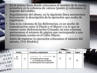 • En la misma línea donde colocamos el nombre de la cuenta
acreedora en la columna de valores (punto 5) colocamos el
importe del crédito.
• Seguidamente del abono, en la siguiente línea anotaremos
brevemente la descripción de la operación que acaba de
registrarse.
• Esta es la columna de las Referencias, es un medio de
comunicación entre el Diario y el Mayor y es lo que se
conoce como Referenciación Cruzada; en esta columna
anotaremos el número de página que corresponde a una
determinada cuenta en el Libro Mayor.
• Antes de registrar la operación colocamos el número del
asiento. (Ver Modelo).
 