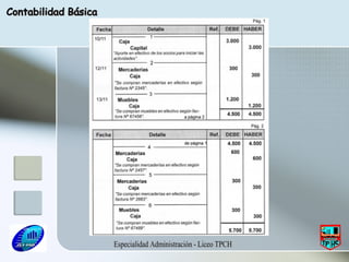 Especialidad Administración - Liceo TPCH Contabilidad Básica 
