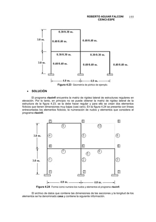 ROBERTO AGUIAR FALCONI
CEINCI-ESPE
155
Figura 4.23 Geometría de pórtico de ejemplo.
 SOLUCIÓN
El programa rlaxinfi encuentra la matriz de rigidez lateral de estructuras regulares en
elevación. Por lo tanto, en principio no se puede obtener la matriz de rigidez lateral de la
estructura de la figura 4.23; se la debe hacer regular y para ello se crean dos elementos
ficticios que tienen dimensiones muy bajas (casi cero). En la figura 4.24 se presenta con líneas
entrecortadas los elementos ficticios; la numeración de nudos y elementos que considera el
programa rlaxinfi.
Figura 4.24 Forma como numera los nudos y elementos el programa rlaxinfi.
El archivo de datos que contiene las dimensiones de las secciones y la longitud de los
elementos se ha denominado casa y contiene la siguiente información.
 