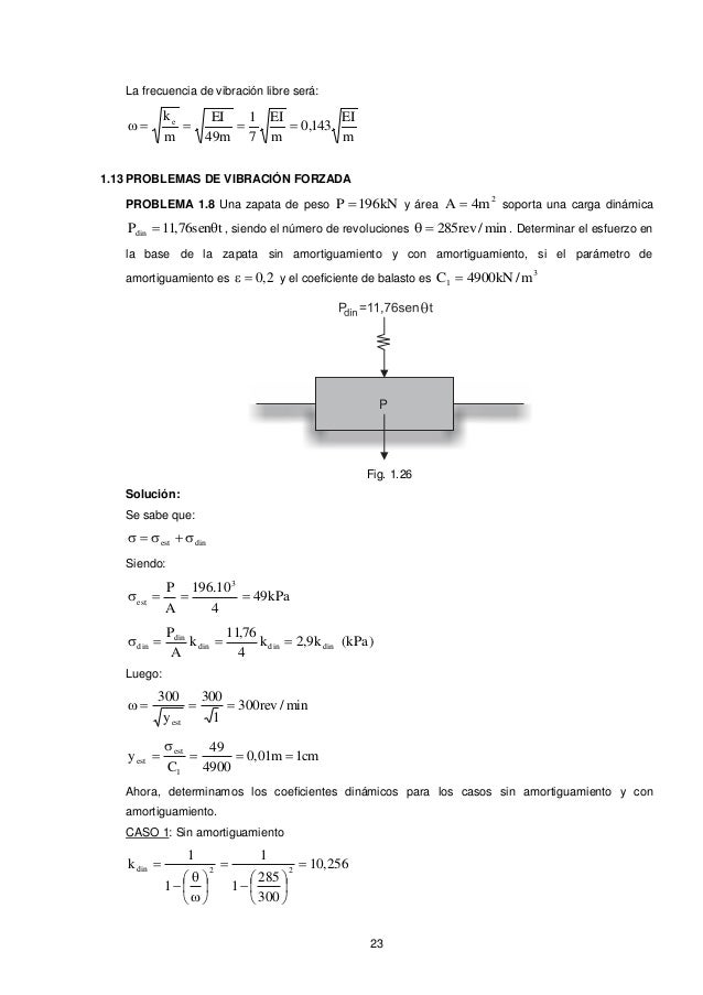 Vibraciones sin amortiguamiento dinamica ejercicios resueltos