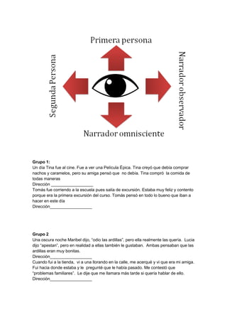 Grupo 1:
Un día Tina fue al cine. Fue a ver una Película Épica. Tina creyó que debía comprar
nachos y caramelos, pero su amiga pensó que no debía. Tina compró la comida de
todas maneras
Dirección __________________
Tomás fue corriendo a la escuela pues salía de excursión. Estaba muy feliz y contento
porque era la primera excursión del curso. Tomás pensó en todo lo bueno que iban a
hacer en este día
Dirección__________________
Grupo 2
Una oscura noche Maribel dijo, “odio las ardillas”, pero ella realmente las quería. Lucia
dijo “apestan”, pero en realidad a ellas también le gustaban. Ambas pensaban que las
ardillas eran muy bonitas.
Dirección__________________
Cuando fui a la tienda, vi a una llorando en la calle, me acerqué y vi que era mi amiga.
Fui hacia donde estaba y le pregunté que le había pasado. Me contestó que
“problemas familiares”. Le dije que me llamara más tarde si quería hablar de ello.
Dirección__________________
 