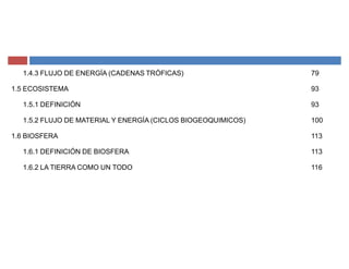 1.4.3 FLUJO DE ENERGÍA (CADENAS TRÓFICAS) 79
1.5 ECOSISTEMA 93
1.5.1 DEFINICIÓN 93
1.5.2 FLUJO DE MATERIAL Y ENERGÍA (CICLOS BIOGEOQUIMICOS) 100
1.6 BIOSFERA 113
1.6.1 DEFINICIÓN DE BIOSFERA 113
1.6.2 LA TIERRA COMO UN TODO 116
 