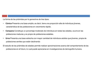 La forma de las pirámides por lo general es de tres tipos:
‡ Cónica Presenta una base amplia, es decir, tiene una proporción alta de individuos jóvenes,
característica de las poblaciones en crecimiento rápido.
‡ Campana Constituye un porcentaje moderado de individuos en todas las edades, ocurre en las
poblaciones maduras y es propio de poblaciones estables.
‡ Urna Presenta una base estrecha con mayor cantidad de individuos adultos que jóvenes, propia de
poblaciones seniles que están declinando
El estudio de las pirámides de edades permite realizar aproximaciones acerca del comportamiento de las
poblaciones en el futuro, lo cual puede apreciarse en investigaciones de demografía humana.
 