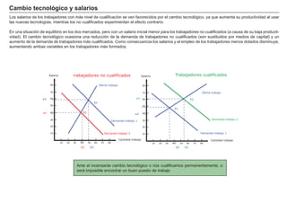 “Movida por el interés propio, toda persona
buscará el empleo más ventajoso y rechazará
el que presenta inconvenientes.”
Adam Smith
Diferencia salarial compensatoria:
diferencia positiva o negativa entre los sala-
rios, que refleja el atractivo de las condiciones
de un puesto de trabajo.
4. Las diferencias salariales
Pero dentro de un mismo país también se dan grandes diferencias salariales: ejecutivos que ganan un millón de euros al mes y trabajadores que han
de trabajar 40 horas semanales para alcanzar un sueldo de 600 €.
El mercado de trabajo no es plenamente competitivo: no todas las personas ofrecen un trabajo idéntico ni tienen las mismas cualificaciones y existen
agentes (grandes empresarios, sindicatos…) que sí pueden influir en las condiciones de mercado
Estas diferencias explican que no todos los salarios por hora sean iguales.
Diferencias salariales entre países
Entre España y Marruecos hay una de las
mayores fronteras económicas del mundo.
A pesar de ser vecinos la renta española per
cápita multiplica por 12 a la marroquí.
En el mundo existen diferencias mucho más
abismales como la de Luxemburgo y el
Congo (430 veces mayor), pero no entre
países vecinos.
La cualificación y formación de los trabajado-
res, el stock de capital por trabajador y el uso
de mejores tecnologías explica esta diferen-
cia de salarios entre países.
La teoría de las diferencias salariales que compensan
Hay trabajos con mucho más riesgo que otros, aunque aparentemente tengan la
misma naturaleza: no es lo mismo ser guardia de seguridad en un banco que en una
guardería, lavar coches o ventanas en rascacielos, trabajar por el día o por la noche
Precio (€)
10 20 30 40 50 60 70 80
10
20
30
40
50
60
70
80
Cantidad factor
Oferta factor
E
Demanda factor
Precio (€)
10 20 30 40 50 60 70 80
10
20
30
40
50
60
70
80
Cantidad factor
Oferta factor
E
Demanda factor
España Marruecos
 