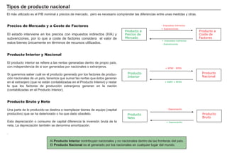 6. Globalización y salarios
En los últimos años la diferencia de salario real entre los trabajadores cualificados y lo que no lo están ha experimentado un gran aumento.
Los mercados se han globalizado, es decir, son cada vez más internacionales en lugar de nacionales o locales. La principal ventaja económica de la
globalización es el aumento de la especialización y de la eficiencia que ésta conlleva.
Hemos visto que las personas o los países al especializarse en la producción de los bienes en los que es son más eficientes (o relativamente más
eficientes como hemos estudiado en el principio de la ventaja comparativa) aumentan la cantidad de bienes producidos. Como consecuencia los con-
sumidores de todos los países disfrutan de más bienes, de mejor calidad y de precios más bajos que si no existiera comercio.
Ganadores y perdedores del aumento del comercio
Si antes de la apertura comercial el salario real de ambas industrias coincide (W1),tras la apertura del comercio aumenta la demanda de productos
informáticos por lo que demanda de trabajadores también aumenta para esta industria, aumentando los salarios y el nivel de empleo. En la industria
textil sucede lo contrario y como consecuencia disminuyen los salarios y el empleo.
Salario
10 20 30 40 50 60 70 80
10
20
30
40
50
60
70
80
Cantidad trabajo
Oferta trabajo
E1
Demanda trabajo 2
Salario
10 20 30 40 50 60 70 80
10
20
30
40
50
60
70
80
Cantidad trabajo
Oferta trabajo
Demanda trabajo 1
Industria importadora textilIndustria exportadora informática
w1
w2
w2
w1
Demanda trabajo 1
E2
E1
E2
Q1Q1 Q2 Q2
Demanda trabajo 2
+ Bienestar general
+ Consumidores
+ Industria informática
- Industria textil
 