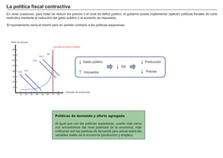 La expansión
Con el aumento de la renta y de empleo aumenta el consumo y la inversión, y
empiezan a actuar los denominados efectos multiplicador y acelerador.
Las empresas elevan su producción para ajustarse a la nueva demanda y los
consumidores al tener expectativas de que los precios subirán (como consecuen-
cia del aumento de demanda) aumentan su demanda de productos.
Las empresas ante estos aumentos de demanda incrementan su inversión en
bienes de equipo y en existencias.
En época de recesión los agentes se endeudan lo menos posible (por las malas
expectativas) y como consecuencia el tipo de interés está bajo. Esta disminución
GHO WLSR GH LQWHUpV HVWLPXOD HO FRQVXPR  OD LQYHUVLyQ  źU ĺ ¨ ¨, ĺ ¨'$ 