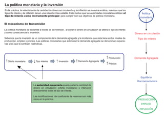 El aumento de precios como consecuencia de los anteriores aumentos de
demanda erosionan la capacidad exportadora y estimulan la compra de bienes
HQ HO H[WHULRU ź; ¨0 ĺ ź'$ 