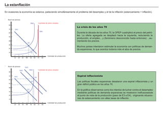Tienen un gran poder para hacer que las personas cambien su comportamiento: al aumentar el precio de los productos se desincentiva su consumo.
Clasificación de los impuestos
Según su base imponible los impuestos se clasifican en impuestos
directos e indirectos.
Los directos recaen sobre manifestaciones directas de la capaci-
dad de pago del contribuyente (su renta o patrimonio), tienen en
cuenta circunstancias personales del sujeto pasivo, y son
de difícil traslación.
Los impuestos indirectos recaen sobre expresiones indirectas de la
capacidad contributiva (el consumo no tienen en cuenta las circuns-
tancias personales del contribuyente), y en general se trasladan vía
precios al consumidor final.
Tipo impositivo
Los impuestos pueden ser de cuota fija, proporcionales, progresivos
y regresivos. Los primeros no tienen tipo impositivo, todos los contri-
buyentes pagan las misma cuota. Los otros tres tipos se definen en
función de que el tipo impositivo sea constante, aumente o disminuya
en función de la base imponible.
Los impuestos
Empresario
Impuestos directos e indirectos
Cliente
Impuesto indirecto
recae sobre el bien
1€
Lo paga el consumidor
Al obtener un beneficio de la venta
paga un impuesto directo
0,18€
Abona al Estado
- El impuesto indirecto pagado por el cliente
- Una parte de sus beneficios por la venta
Los objetivos que deben tenerse en cuenta al establecer impuestos son:
- Simplicidad: sencillo y cómodo para el contribuyente y para la administración.
- Suficiencia: capaz de generar recursos para cubrir los gastos.
- Equidad: general (todos deben contribuir), horizontal (tratar igual a los que
tienen las misma situación) y vertical (trato distinto a los que no se encuentren en
las mismas circunstancias).
El sistema debe ser sensible a las diferentes situaciones buscando la proporciona-
lidad (sacrifico similar) en el reparto de la carga tributaria.
Si al aumentar
los ingresos
Aumenta el %
a pagar
Se mantiene el %
a pagar
Disminuye el %
a pagar
Impuesto progresivo
Impuesto proporcional
Impuesto regresivo
Impuestos y tipo impositivo
.
 