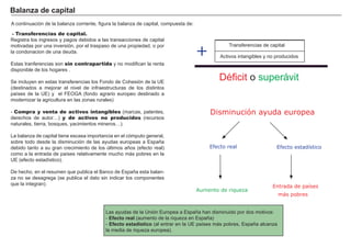 ¡UTILIZAMOS! ¿QUÉ ES EL DINERO?
CREACIÓN DE DINERO
LA INFLACIÓN
SISTEMA FINANCIERO
MERCADO DE CAPITALES
Tipos de dinero Funciones del dinero
Papel moneda
Trueque
Balance Activo Depósitos PréstamosPasivo
Coeficiente de caja
Dinero electrónico
TEMA 12
El dinero
Dinero mercancía
Multiplicador del dinero
Deflación
Dinero fiduciario
Actividad financiera Economía financiera
Reservas
HISTORIA DEL DINERO
Economía real
Inflación moderada HiperinflaciónInflación galopante
Inflación de demanda Inflación autoconstruidaInflación de costes
Costes de menú IPC INE
Intermediarios financieros Sistema de pagos
Oferta de ahorro
Riesgo sistémico
Demanda de ahorro
Tipo de interés EuriborPrima de riesgo
TAE
 
