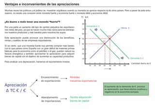 .
El multiplicador del dinero
Aunque la serie es infinita, matemáticamente se puede cuatificar.
La suma de esta secuencia es = D / CC
En nuestro caso 100 / 0,02 = 5.000 €, es lo que se ha generado de
dinero bancario.
A 1/CC se le denomina multiplicador del dinero.
En Europa al ser 0,02 el coeficiente de caja implica que se está mul-
tiplicando el dinero por 5.
Parece que no ha cambiado mucho la naturaleza de la situación, pero tenemos
que darnos cuenta que el concepto “Créditos” implica que esos 98 euros están
circulando por la economía.
Otra persona, ha solicitado un préstamo y ha salido con ese dinero del banco,
por lo que está aumentando la masa monetaria en circulación.
Supongamos que esta persona se compra un disco duro multimedia, le paga
esa cantidad al vendedor, y éste deposita el dinero en otro banco comercial.
Este banco también está sujeto al coeficiente de caja del banco central por lo
que solo podrá prestar el 98% de sus depósitos, en este caso de 96,04 euros.
¿Cuando se detiene este proceso?
Pues…nunca, ya que la secuencia es ¡infinita!, por lo que el depósito inicial se
multiplica y esparce por la economía, aunque evidentemente, cada vez vamos
sumando números más pequeños.
El efecto multiplicador del dinero
Las operaciones bancarias crean dinero, pero no riqueza
La persona que recibe el crédito puede comprar bienes y servicios o
invertirlo en ampliar su negocio, pero a la vez está asumiendo una
deuda, por lo que su patrimonio neto permanece constante.
El proceso lo que muestra es que la economía se torna más liquida,
pero no más rica.
ACTIVO PASIVO
Depósitos 100 euros
ACTIVO PASIVO
Caja 98 euros Depósitos 98 euros
Caja 2 euros
Crédito 98 euros
BANCO 1
BANCO 2+
= 198 euros
 