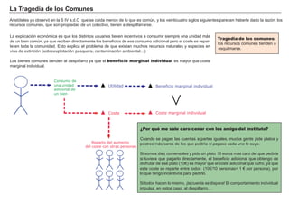 La Tragedia de los Comunes
La explicación económica es que los distintos usuarios tienen incentivos a consumir siempre una unidad más
de un bien común, ya que reciben directamente los beneficios de ese consumo adicional pero el coste se repar-
te en toda la comunidad. Esto explica el problema de que existan muchos recursos naturales y especies en
vías de extinción (sobreexplotación pesquera, contaminación ambiental…)
Los bienes comunes tienden al despilfarro ya que el beneficio marginal individual es mayor que coste
marginal individual.
Tragedia de los comunes:
los recursos comunes tienden a
esquilmarse.
¿Por qué me sale caro cenar con los amigo del instituto?
Cuando se pagan las cuentas a partes iguales, mucha gente pide platos y
postres más caros de los que pediría si pagase cada uno lo suyo.
Si somos diez comensales y pido un plato 10 euros más caro del que pediría
si tuviera que pagarlo directamente, el beneficio adicional que obtengo de
disfrutar de ese plato (10€) es mayor que el coste adicional que sufro, ya que
este coste se reparte entre todos (10€/10 personas= 1 € por persona), por
lo que tengo incentivos para pedirlo.
Si todos hacen lo mismo, ¡la cuenta se dispara! El comportamiento individual
impulsa, en estos caso, al despilfarro….
Consumo de
una unidad
adicional de
un bien
UtilidadŸ Beneficio marginal individualŸ
Coste marginal individualŸCosteŸ
Reparto del aumento
del coste con otras personas
>
Aristóteles ya observó en la S IV a.d.C que se cuida menos de lo que es común, y los veinticuatro siglos siguientes parecen haberle dado la razón: los
recursos comunes, que son propiedad de un colectivo, tienen a despilfarrarse.
 