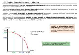3. La frontera de posibilidades de producción
Este modelo supone la existencia de un país que no comercia con el exterior y que sólo produce dos bienes, de forma que todos los factores
del país se encuentran divididos entre esas dos industrias.
Si un país utiliza todos sus recursos en la industria editorial, produciría 20.000 libros y ningún arma. Sería un país pacífico, sin ejército, que
destina todos sus recursos en la producción de cultura y enseñanza.
En cambio, si emplea todos los recursos en la industria armamentista podría producir 6.000 armas y ningún libro. Estamos ante un país
en el que todos sus habitantes son soldados y todos los recursos se destinan a fines bélicos.
Estos dos puntos son posibilidades extremas, lo normal es que la economía de una sociedad se sitúe en puntos intermedios, repar-
tiendo los factores de producción entre ambas industrias. Podríamos tener entonces una combinación de productos como la A, en la que se produciría
14.000 libros y 4.000 armas o la C que correspondería a 8.000 libros y 4.400 armas.
Frontera de posibilidades de produc-
ción (FPP): gráfico que representa las com-
binaciones de bienes y servicios que podrían
producirse dados los recursos y tecnología
disponibles.
La FPP ilustra el “qué podemos producir”, las
posibilidades técnicas de una sociedad.
Armas
Libros
6.000
6.400 20.00014.000
4.000
5.400
A
B Factores productivos
Tecnología
 