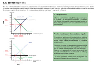 Variación de
Precio del bien
Naturaleza
e impredecibles
Expectativas
Costes de producción
Movimiento a lo
largo de la curva
Variación de la
cantidad ofertada
Desplazamiento
de la curva
Variación de la
oferta
CETERIS PARIBUS
CETERIS PARIBUS
Desplazamientos y movimientos de la oferta
 