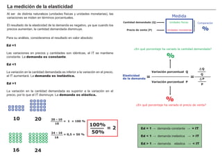 ĺ ( ĺ Ÿ4(
Ÿ3(
.
Precio (€)
10 20 30 40 50 60 70 80
10
20
30
40
50
60
70
80
Cantidad mensual
de videojuegos
Demanda1
Demanda2
Oferta
E1
E2
PE1
PE2
QE1 QE2
 