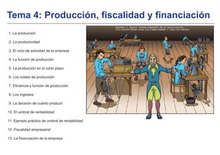 1. La producción
2. La productividad
3. El ciclo de actividad de la empresa
4. La función de producción
5. La producción en el corto plazo
6. Los costes de producción
7. Eficiencia y función de producción
8. Los ingresos
9. La decisión de cuánto producir
10. El umbral de rentabilidad
11. Ejemplo práctico de umbral de rentabilidad
12. Fiscalidad empresarial
13. La financiación de la empresa
Tema 4: Producción, fiscalidad y financiación
 