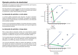 ĺ ( ĺ ź4(  Ÿ3(


                                                                                                         .
                                                                                  50
                                                                                                         E1



                                                                                                              .
                                                                                  40
                                                                     Precio
                                                                     equilibrio                                E2
                                                                                  30

                                                                                  20
“Son conocidos los factores que alentaron el insostenible auge del sector de
                                                                                  10
la vivienda residencial : por el lado de la demanda de vivienda, unos tipos de
interés reales negativos, los estímulos fiscales a la compra, y los aumentos
                                                                                                                                         Cantidad mensual
de demanda derivados tanto de la fuerte inmigración como de la compra de                  10   20   30   40    50     60     70   80     de videojuegos
segundas residencias y otros factores demográficos; por el lado de la oferta,
una planificación urbanística muy restrictiva -que la legislación aprobada por                           Cantidad
el Estado en 2002 no llegó a modificar, al ser declarada inconstitucional por                            equilibrio
invadir las competencias de las Comunidades Autónomas-, que generó
elevados ingresos a los Ayuntamientos y elevó el precio del suelo, lo que
propició una espiral alcista de precios que alentó la compra especulativa.”


Burbuja inmobiliaria, Manuel Conthe, expansión.com 2008
 