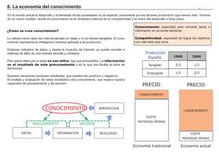 6. La economía del conocimiento                                                                                                         12



En el mundo actual el desarrollo y el bienestar de las sociedades no se explican únicamente por los factores productivos que hemos visto. Vivimos
en un nuevo modelo, donde el conocimiento es la verdadera esencia de la competitividad y el motor del desarrollo a largo plazo.

                                                                                           Conocimiento: capacidad para convertir datos e
¿Cómo se crea conocimiento?                                                                información en acciones efectivas.

Lo valioso viene cada vez más encarnado en ideas y no en bienes tangibles. El cono-        Competitividad: capacidad de lograr los objetivos
cimiento representa la inteligencia humana aplicada a la producción.                       con más éxito que otros.

Estamos rodeados de datos, y desde la irrupción de Internet, se puede acceder a
millones de ellos de una manera sencilla y cotidiana.                                             Producción
                                                                                                   España             1900          2000
Pero estos datos por sí solos no son útiles, hay que procesarlos. La información
es el resultado de este procesamiento y es la que nos facilita la toma de                           Tangible            2/3          1/3
decisiones.
                                                                                                   Intangible           1/3          2/3
Nuestras decisiones producen resultados, que pueden ser positivos o negativos.
El análisis y evaluación de estos resultados crea conocimiento, que mejora nuestra
capacidad de procesamiento y de decisión.
                                                                                                PRECIO                          PRECIO
                                                                                              CONOCIMIENTO



                          CONOCIMIENTO                           APRENDIZAJE
                                                                                                                              CONOCIMIENTO

                                                                                                   COSTE
                                                                                             MATERIAS PRIMAS
                 PROCESAMIENTO                     DECISIÓN


         DATOS                     INFORMACIÓN                   RESULTADO                                                        COSTE
                                                                                                                              MATERIAS PRIMAS

                                                                                         Economía tradicional              Economía actual
 