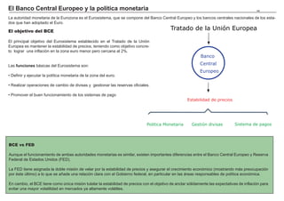 Esta caída del consumo lleva a las empresas a ajustar su inversión alimentando
OD GLVPLQXFLyQ GH OD '$ ź, ĺ ź'$ 