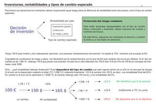 Causas de la inflación                                                                                                                                 188


Según las causas que la originen distinguimos tres tipos de inflación:
                                                                                    Nivel de precios

                                                                                                                                   Cantidad de pleno empleo
La inflación de demanda                                                              80


                                                                                    70
Causada por aumentos en la demanda agregada no correspondidos totalmente                                                     OA
por aumentos en la producción.                                                      60
                                                                                                                  DA2
                                                                                    50
                                                                                                       DA1
La inflación de costes
                                                                                    40
                                                                                                                        E2
Se produce cuando los costes de producción aumentan y se trasladan a los            30
precios de los productos. El origen puede ser subidas de los salarios, beneficios                                       E1
                                                                                    20
o precios independientemente de su demanda, motivadas porque algún grupo
está ejerciendo su poder económico. También puede ocasionar inflación de            10

costes el agotamiento de los recursos naturales o el aumento de los impuestos.                                                                Cantidad de producción
                                                                                            10    20   30    40    50     60       70   80


                                                                                                             Inflación de demanda
La inflación autoconstruida

Es una espiral inflacionista que se alimenta a sí misma. Los agentes económi-
cos toman decisiones teniendo en cuenta lo que ha sucedido y lo que esperan
                                                                                    Nivel de precios
sucederá (expectativas).
                                                                                                                                    Cantidad de pleno empleo
                                                                                     80
                                                                                                             OA2
Si la inflación ha sido del 10% demandarán unos salarios y rentas al menos de
ese importe para compensar su pérdida de poder adquisitivo. Esta subida de           70
                                                                                             DA                              OA1
salarios se traducirá en un aumento de costes de producción, que lleva de            60
nuevo a un aumento de precios.
                                                                                     50
Como consecuencia será mayor la tasa de inflación resultante, lo que reprodu-
ce el círculo vicioso: aumentan los precios, luego los salarios, le sigue los        40                      E2
costes de las empresas y tenemos de nuevo un aumento de precios y una
                                                                                     30
nueva petición de aumento de salarios...
                                                                                                                         E1
                                                                                     20


                                                                                     10
   ǻ 3UHFLRV        ǻ 6DODULRV      ǻ RVWHV GH SURGXFFLyQ       ǻ 3UHFLRV
                                                                                                                                               Cantidad de producción
                                                                                            10    20   30    40     50       60    70   80


                                                                                                              Inflación de oferta
 