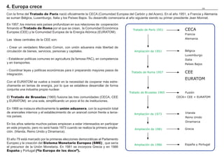 El equilibrio en el mercado de capitales                                                                                                                                          195


La curva de oferta de ahorro se compone de todas las personas de la sociedad que ahorran. Cuando aumentan los tipos de interés, las personas
tienen más incentivos a ahorrar, por lo que la curva de oferta de fondos aumenta al aumentar los tipos de interés.

La demanda del mercado de capitales se compone de las empresas y particulares que toman prestados los ahorros de otras personas para
financiar la compra de sus bienes de capital y de consumo.

              Tipo de interés


               80                                                                          Un ajuste instantáneo
                                                               Oferta dinero
                                                                                           Si la inversión prevista supera el ahorro previsto, los tipos de
              70                                                                           interés subirán lo bastante para disuadir a los inversores de
                                                                                           invertir y convencer a los ahorradores de que ahorren más.
              60                                                                           Si el ahorro previsto supera a la inversión prevista, los tipos de
                                                                                           interés reales caerán por el mismo procedimiento.
              50
 Tipo de
 interés de   40                             Equilibrio
 equilibrio
              30

              20                                                                                   Tipo de interés


              10                                               Demanda dinero                       80
                                                                                                                                                       Oferta dinero
                                                                         Cantidad diaria           70
                      10   20   30      40    50   60     70     80      de dinero                 60
                                     Cantidad                            prestado           T e2                                             E2
                                                                                                   50
                                     equilibrio
                                                                                            T e1   40                            E1

                                                                                                   30
                                                                                                                                                              Demanda dinero 2
              Si aumenta la demanda de dinero...el tipo de interés sube en el                      20

              mercado financiero                                                                   10                                                  Demanda dinero 1

                                                                                                                                                                Cantidad diaria
                                                                                                           10   20   30     40        50   60     70     80     de dinero
                                                                                                                          Q e1        Q e2                      prestado
 