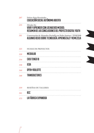 207	    Dolors Reig Hernández
	       EDUCACIÓN SOCIAL AUTÓNOMA ABIERTA
--------------------------------------------------------	
235	    Mizuko Ito
	       VIVIR Y APRENDER CON LOS NUEVOS MEDIOS:
	       RESUMEN DE LAS CONCLUSIONES DEL PROYECTO DIGITAL YOUTH
--------------------------------------------------------
301	    Conversación de Alejandro Piscitelli con Pedro Jiménez / ZEMOS98
	       ALGUNAS IDEAS SOBRE TECNOLOGÍA, APRENDIZAJE Y REMEZCLA
	
325	    FICHAS DE PROYECTOS
--------------------------------------------------------	
328	    MEDIALAB
--------------------------------------------------------	
334	    CASI TENGO 18
--------------------------------------------------------	
338	    IEDA
--------------------------------------------------------	
344	    OPEN-ROULOTTE
--------------------------------------------------------	
348	    TRANSDUCTORES
	
359	    RESEÑAS DE TALLERES
--------------------------------------------------------	
361	    BCC
--------------------------------------------------------	
373	    LA FÁBRICA EXPANDIDA




    8
 
