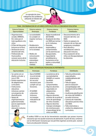 Un ejemplo de cómo
                     trabajamos dos problemas,
                       utilizando el método del
                                FODA.


           TEMA: DISCRIMINACION DE LOS NIÑOS ESPECIALES POR LA COMUNIDAD EDUCATIVA
   Entorno Externo              Entorno externo           Entorno interno                Entorno interno
   Oportunidades                   Amenazas                 Fortalezas                     Debilidades
•	 Organizaciones             •	 Las autoridades       •	 Apoyo incondicional     •	 Desconocimiento de la
   sociales (MIMDES,             no cumplen en            del SAANEE.                inclusión del niño con
   Etc) velan por el             respetar normas y     •	 Aceptación de niños        NEEE.
   trato igualitario a los       leyes.                   con NEEE por normas     •	 Padres no apoyan a la
   niños.                                                 en I.E. inclusivas.        inclusión de sus hijos por
•	 El Plan de Educación       •	 Pérdida de la         •	 Docentes                   vergüenza y complejos.
   Inclusiva en el Perú.         práctica de valores      responsables y          •	 Poca difusión y
•	 Declaración de los            en la sociedad.          comprometidos              sensibilización sobre la
   derechos del niño.                                     con los alumnos (as)       educación inclusiva.
•	 Profesionales de           •	 Medios de                discapacitados.         •	 Poca aceptación de los  
   Huancavelica                  comunicación          •	 Capacidad de               niños con discapacidad por
   conocen acerca de la          transmiten               sensibilización y          los docentes.
   educación inclusiva.          estereotipos             humanismo en los
                                 ajenos a la              padres y comunidad
                                 realidad.                educativa.
                                TEMA: ESTRATEGIAS PEDAGOGICAS PERTINENTES
    Oportunidades                   Amenazas                  Fortalezas                    Debilidades
•	 Se cuenta con un            •	 Que al SAANEE        •	 La existencia de la       •	 Falta de profesionales
   diseño curricular y            no se le brinda         normatividad de              especializados
   con el PER.                    el personal y           SAANEE en nuestra            multidisciplinarios del
•	 Existen experiencias           los recursos            localidad.                   SAANEE.
   de adaptaciones                necesarios para      •	 Docentes                  •	 Falta de apoyo
   curriculares.                  cumplir con sus         comprometidos.               para la evaluación
•	 Instituciones                  funciones.           •	 Algunos docentes             psicopedagógica del
   educativas                  •	                         capacitados en               estudiante de los CEBE y
   inclusivas cuentan          •	 El SAANEE               adaptaciones                 PRITE.
   con proyectos de               y docentes              curriculares.             •	 Insuficiente planificación
   diversificación.               inclusivos           •	 Algunos docentes             de visitas del SAANEE a
•	 Apoyo de                       no manejan              enseñan de acuerdo al        escuelas inclusivas.
   organizaciones no              indicadores de          ritmo de aprendizaje      •	 Carencia de materiales
   gubernamentales                inclusión.              de niños incluidos.          educativos para los niños
   para la capacitación                                •	 Algunos docentes             con NEEE.
   docente en                                             manejan estrategias       •	 Falta sistematizar y
   educación inclusiva.                                   de enseñanza para            analizar las adaptaciones
                                                          el aprendizaje de los        curriculares.
                                                          niños con NEEE.

                             El análisis FODA es una de las herramientas esenciales que provee insumos
                             necesarios que nos ayudan al proceso de planeación. A partir de ésta, contamos
                             con la información necesaria que nos permite organizar acciones para avanzar
                             hacia una educación inclusiva.

                                                                                                       hacerla reali
                                                                                                Cómo                   dad
                                                             La Inclu                    ción
                                                                        sión en la Educa                                     27
 