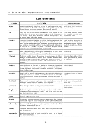 libro_educar_emociones.pdf